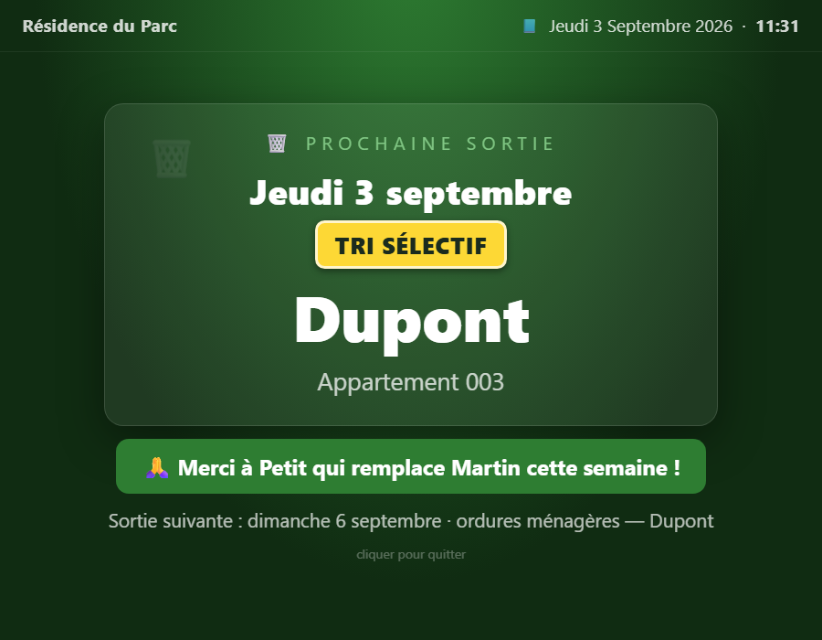 Panneau kiosque en plein écran